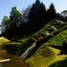 Cascade